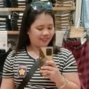 Rodelyn Tombay 32 Bacolod